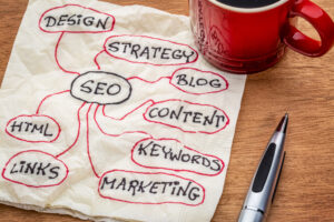 search engine optimization mindmap on napkin with cup of coffee